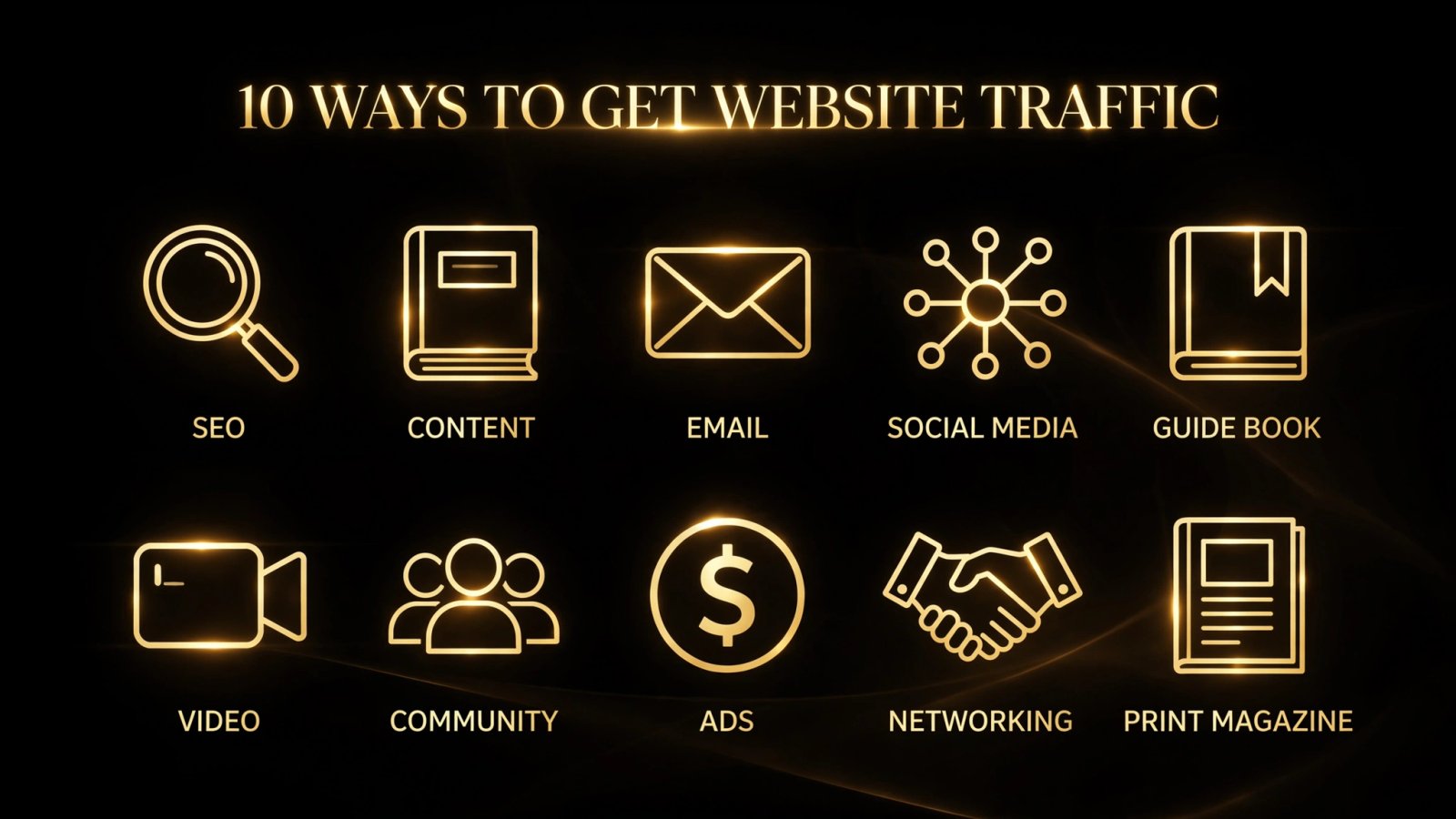 10 Proven Ways to Drive More Traffic to Your Website in 2026